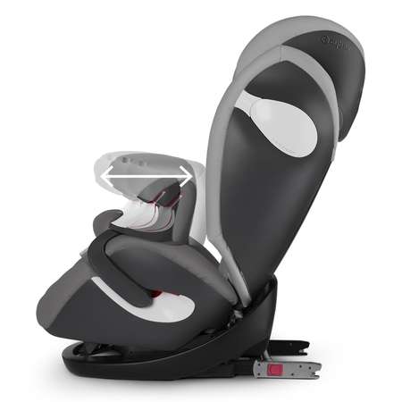 Автокресло Cybex Isofix 1/2/3 (9-36 кг)