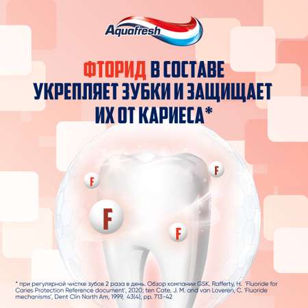 Зубная паста Aquafresh