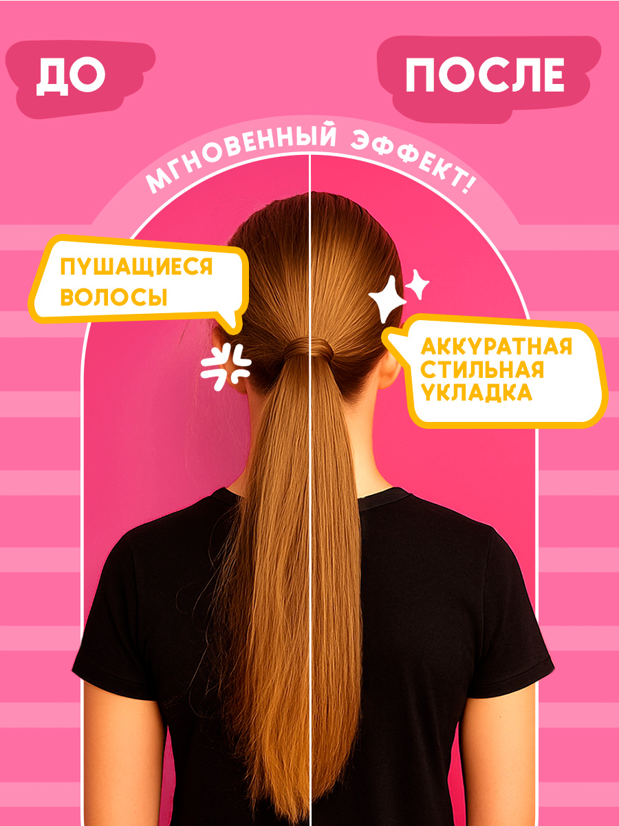 Гель для волос lOCO С сильной фиксацией - фото 11