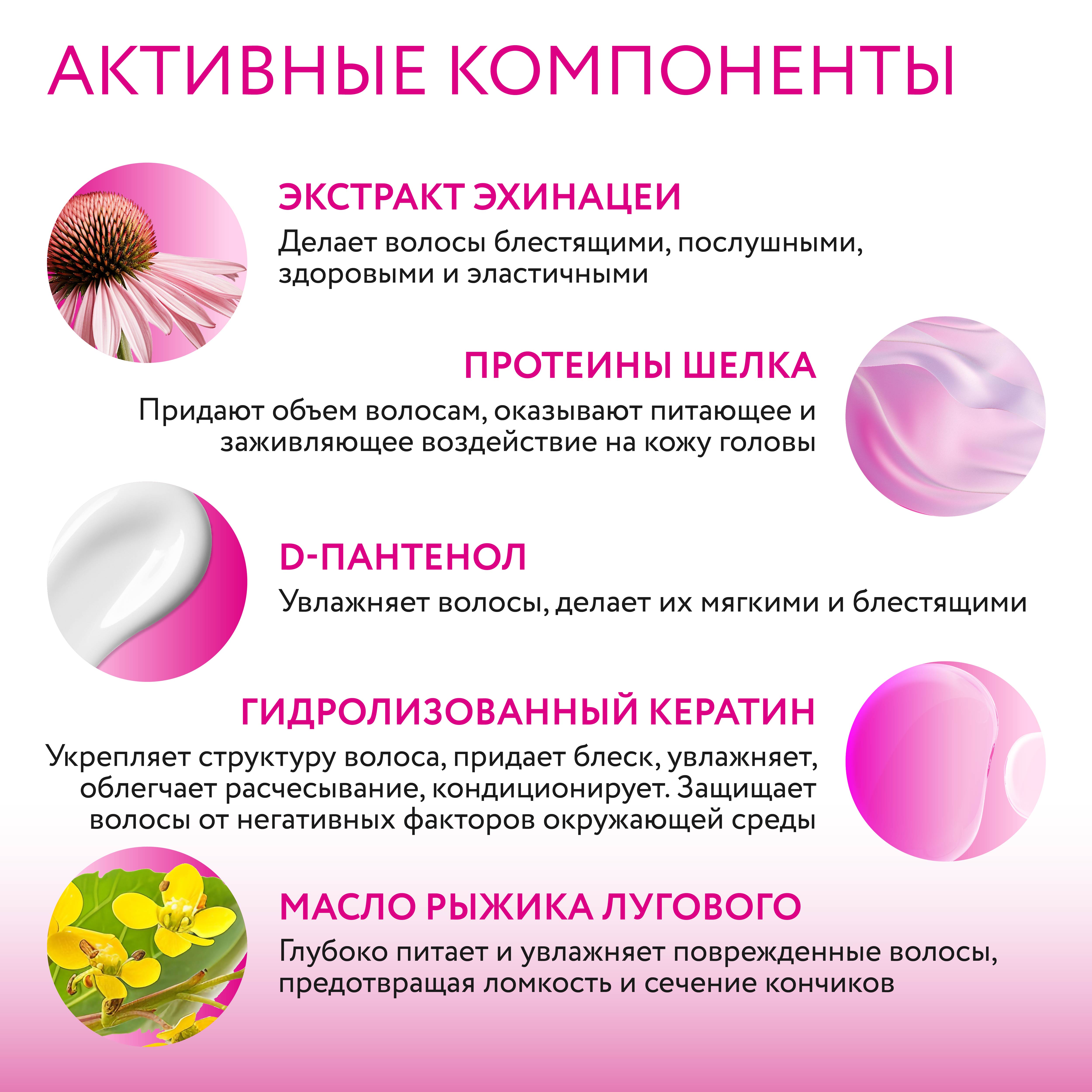 Набор средств Ollin 500 мл - фото 4