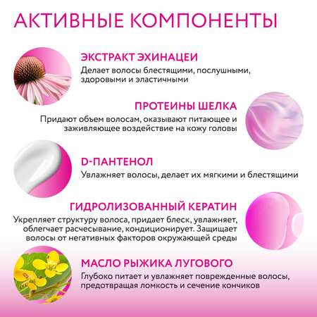 Набор средств Ollin 500 мл