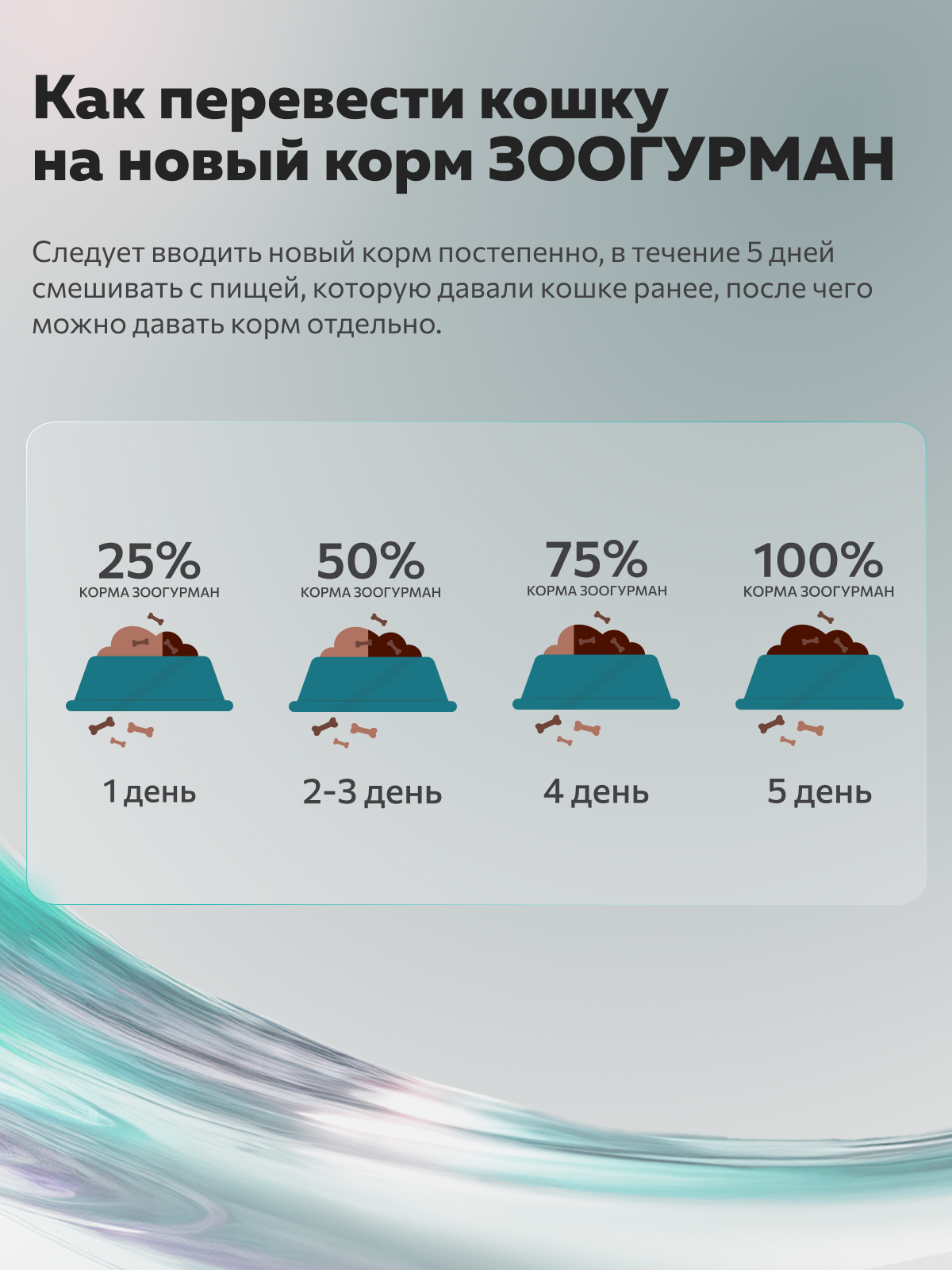 Корм влажный для взрослых кошек Зоогурман EXPERT SOLUTION Гиппоаллергенный с Уткой - фото 5