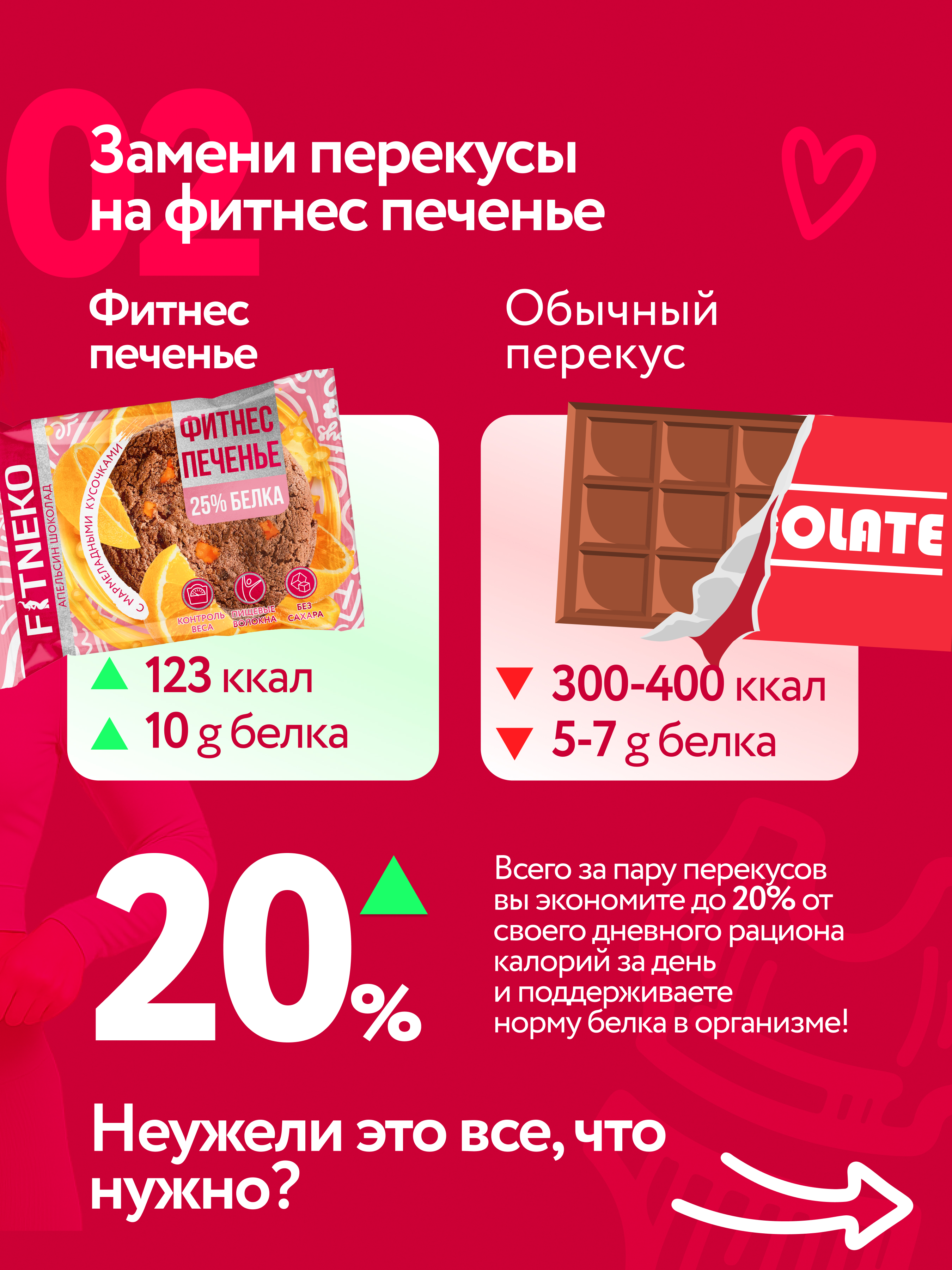 Печенье Фитнес без сахара FITNEKO Мультибокс 9х40г - фото 4