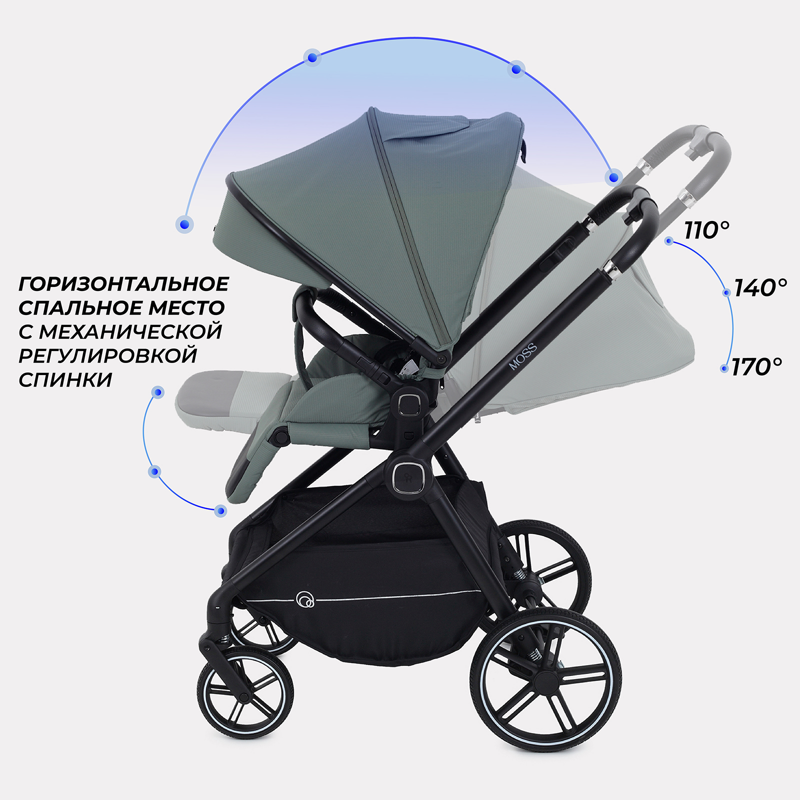 Коляска прогулочная Rant Moss зеленый - фото 4