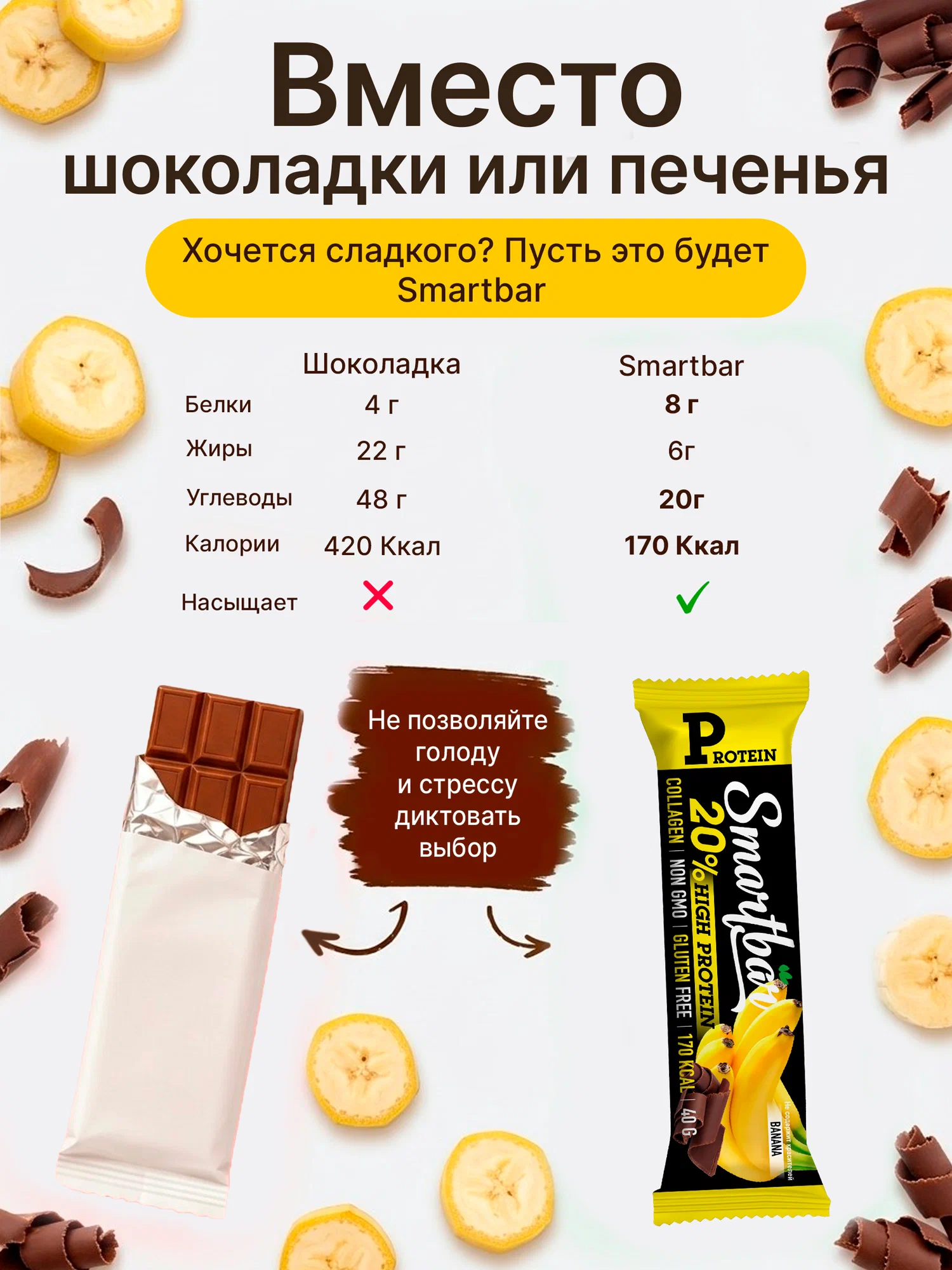 Протеиновые батончики SmartBar Банан в темной глазури 25шт - фото 3
