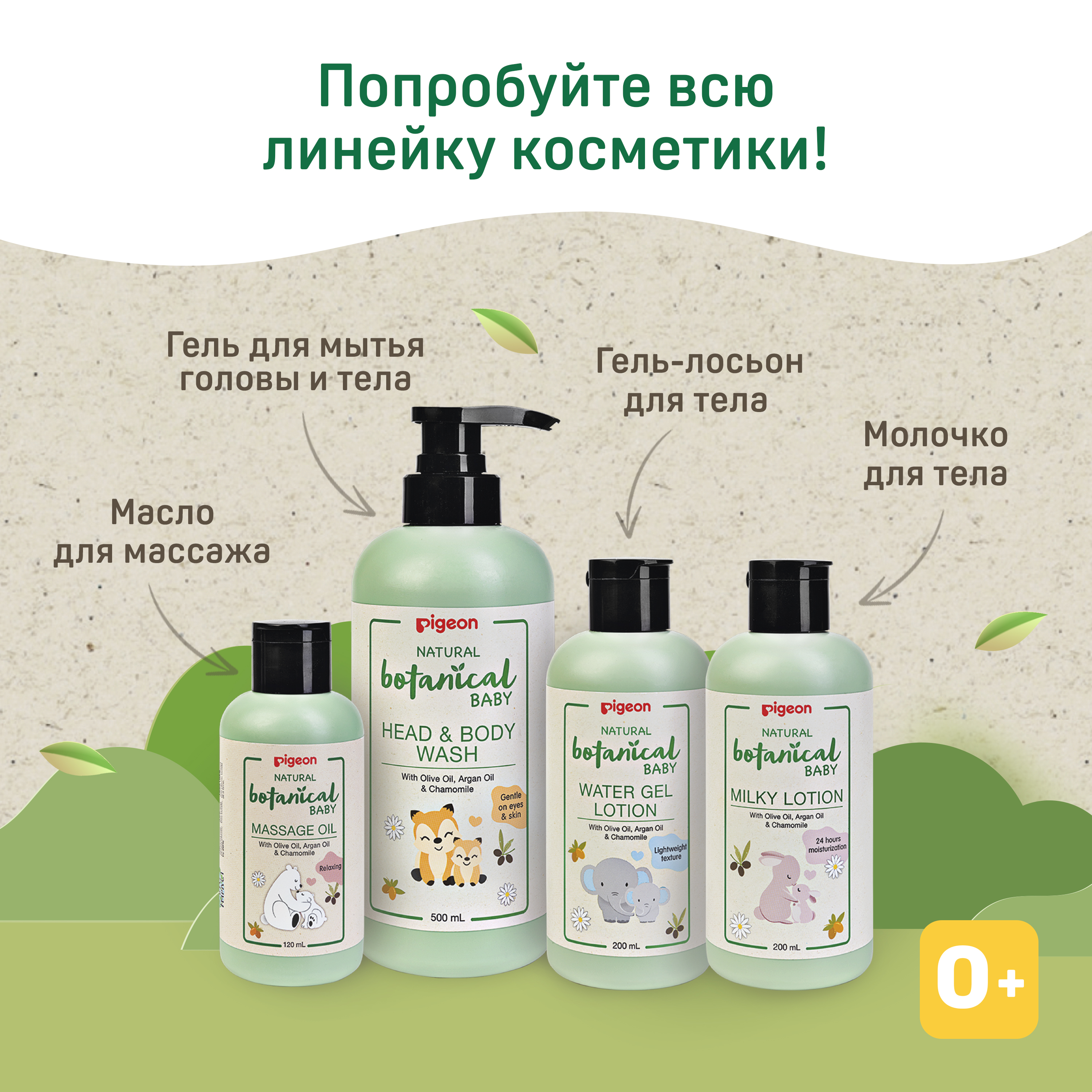 Лосьон Pigeon Natural Botanical 200 мл - фото 7