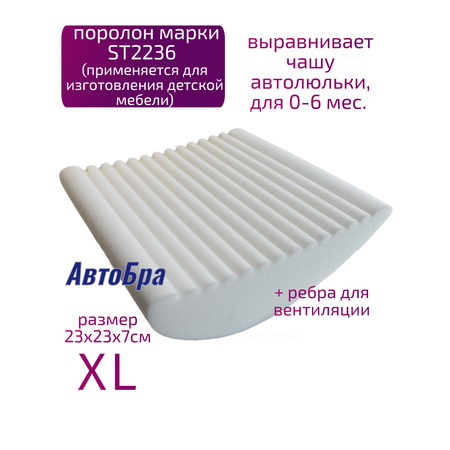 Вкладыш в автолюльку АвтоБра анатомический