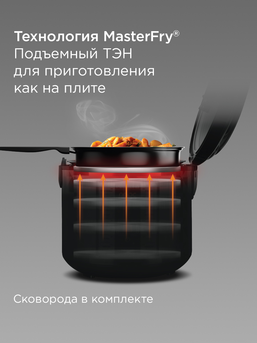 Мультикухня REDMOND RMK-M271 - фото 5