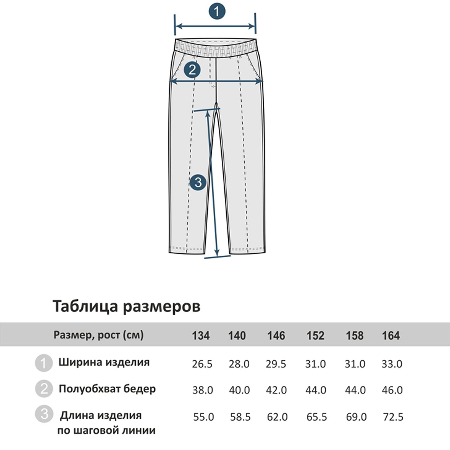 Брюки Winkiki WTB12103/Синий - фото 7