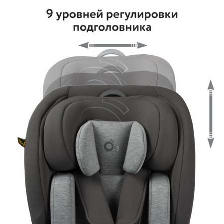 Автокресло nado Coconut ash Isofix 1/2/3 (9-36 кг)