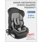 Автокресло SIGER НЕКСТ ISOFIX Isofix 1/2/3 (9-36 кг) серый