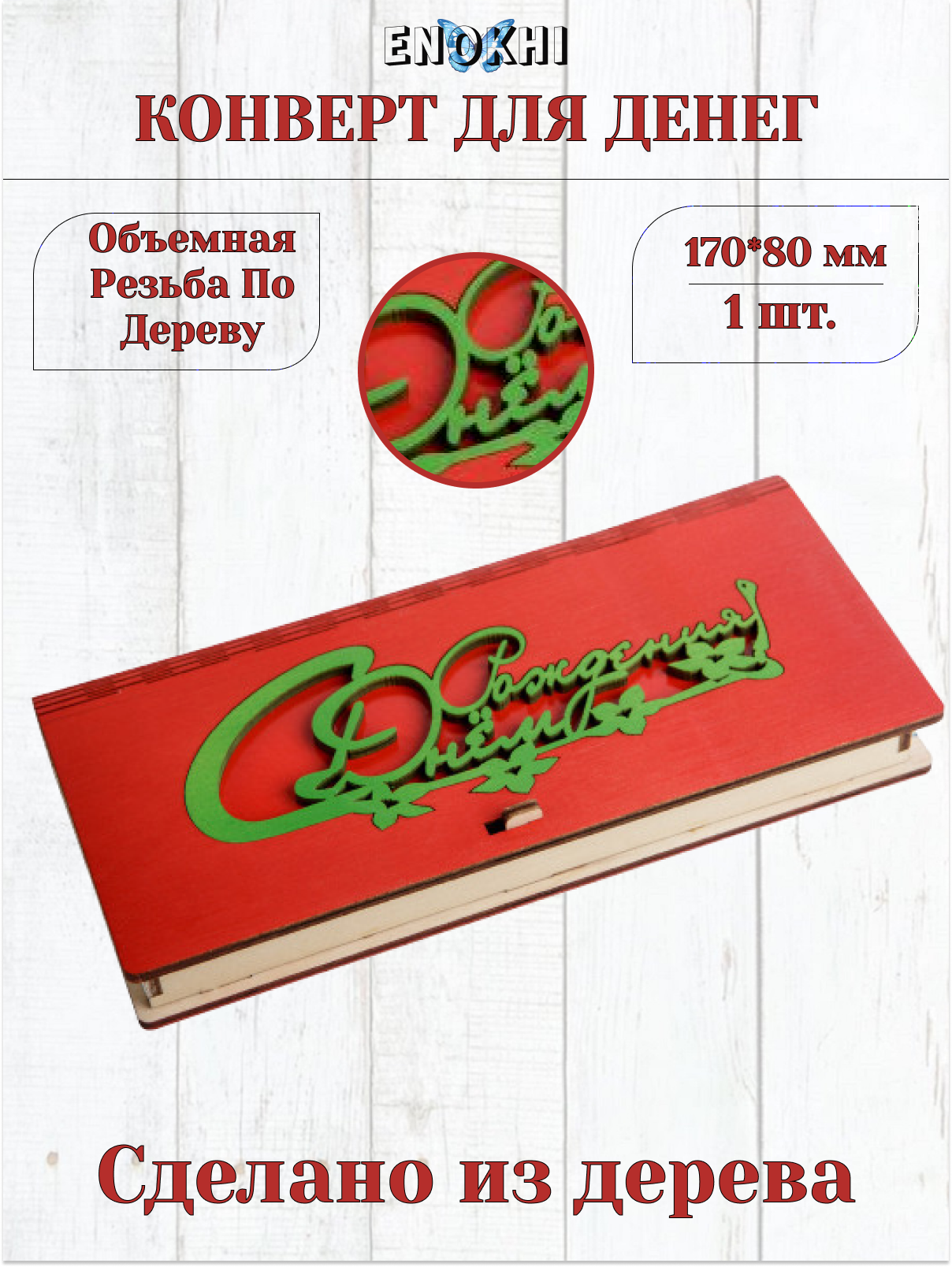 Конверт для денег Стильная открытка с днем рождения - фото 1