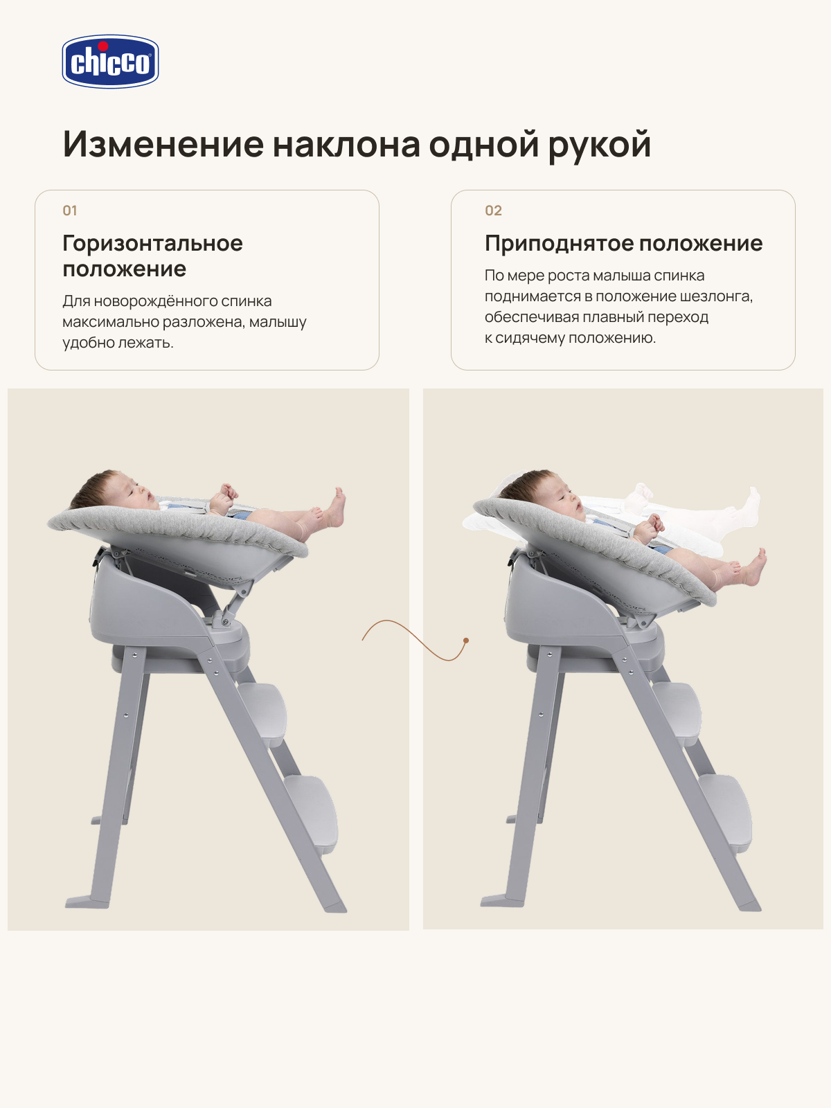 Бустер Chicco Crescendo Recliner Grey серый на стульчик для кормления - фото 4