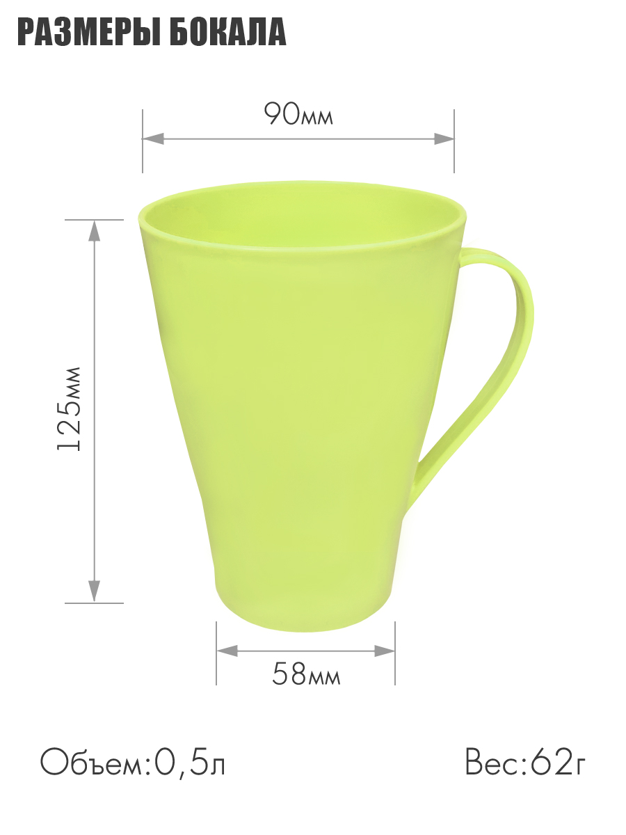 Набор посуды Solaris на 2 персоны желто-зеленая пастель - фото 5