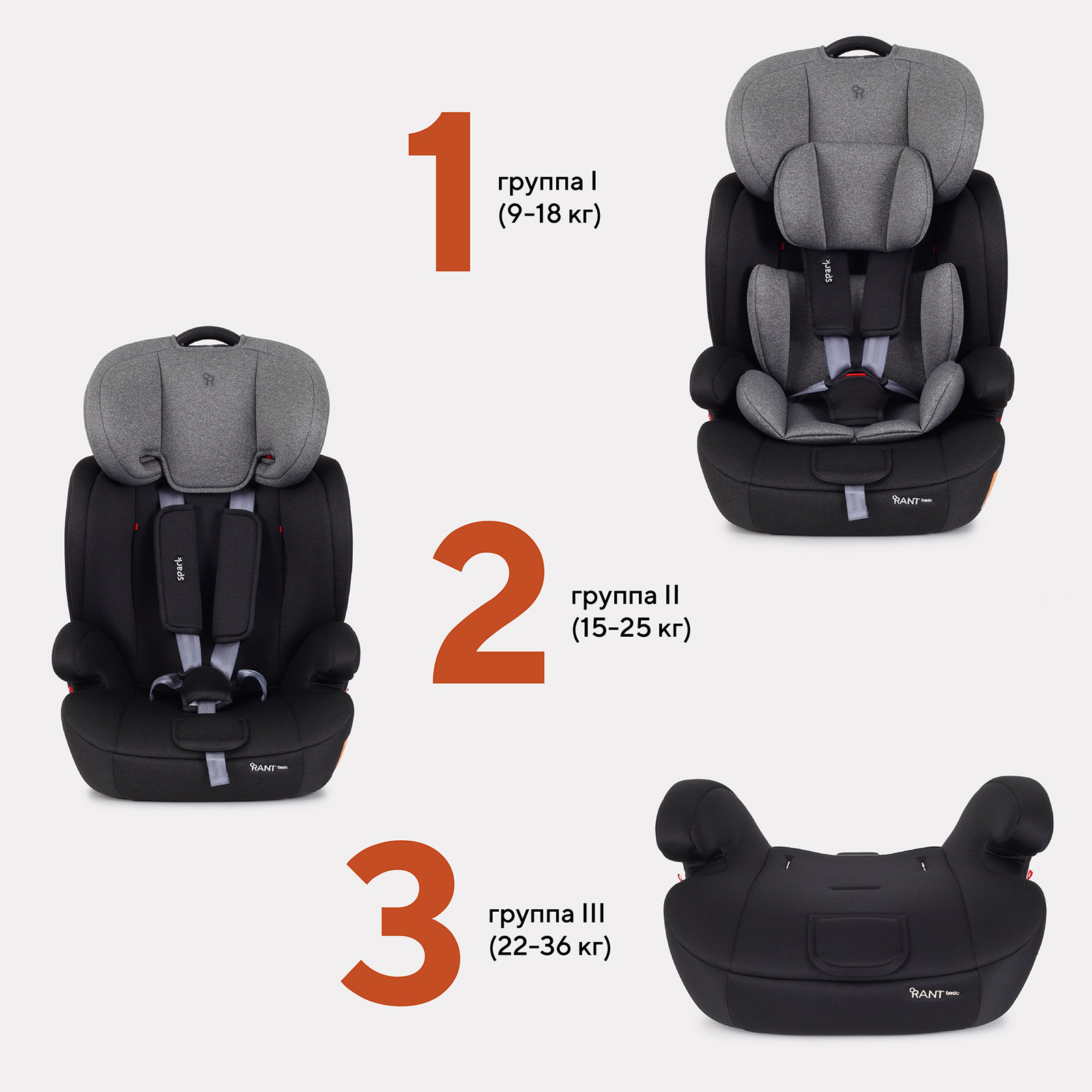 Автокресло Rant Basic Spark Grey 1/2/3 (9-36 кг) серый - фото 2