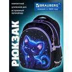 Рюкзак Brauberg