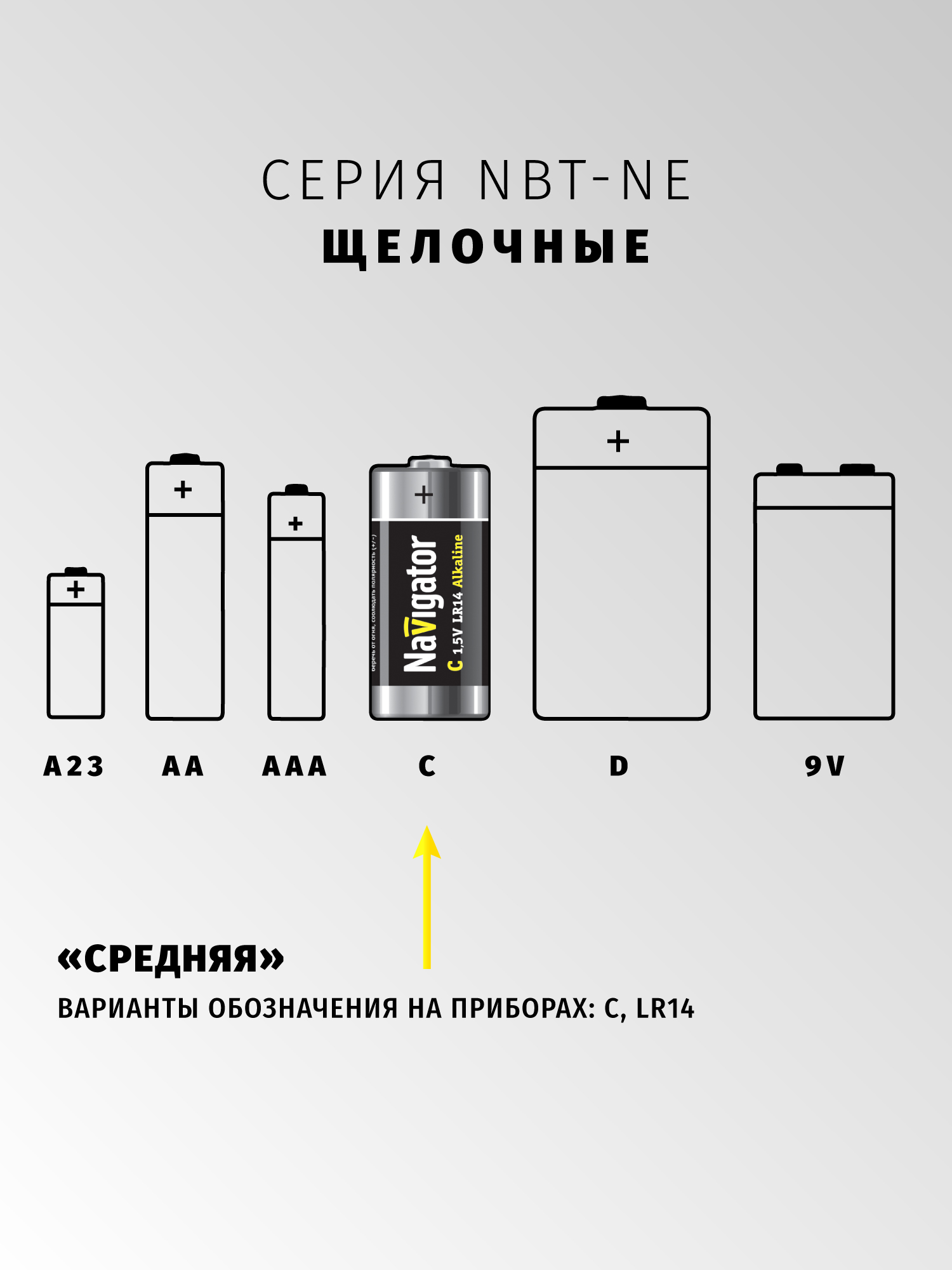 Батарейки щелочные Navigator C 2 шт. - фото 5