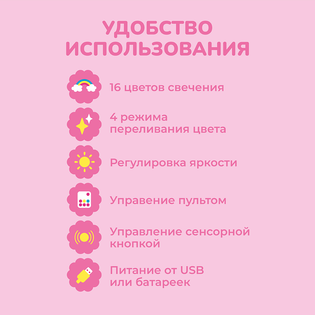 Ночник My Melody Май Мелоди под грибом - фото 8