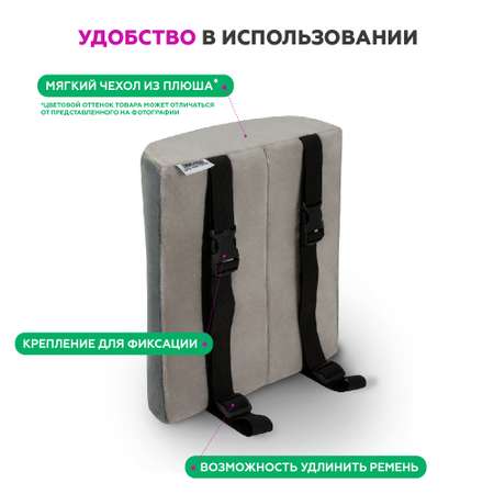 Ортопедическая подушка Innomat под спину Добрая Маша Innofoam Backlux NEO для правильной осанки