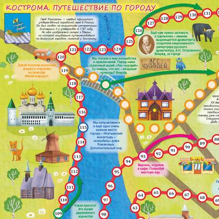 Настольная игра РУЗ Ко Кострома Путешествие по городу