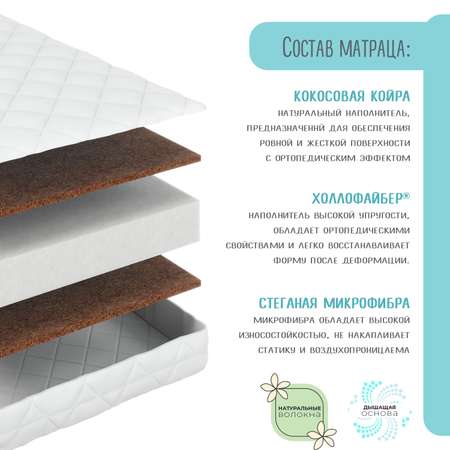 Матрас Babyton Kids Twin 140х70