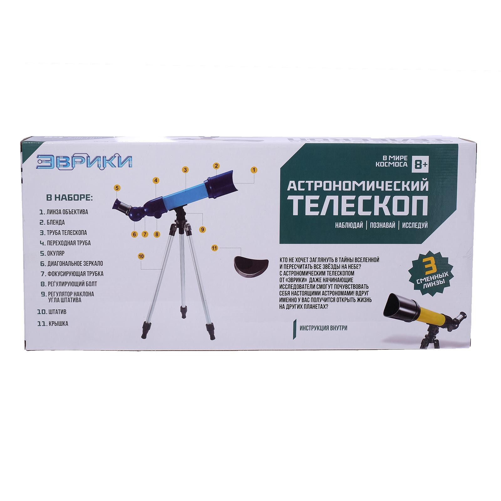 Настольная игра Эврики - фото 6