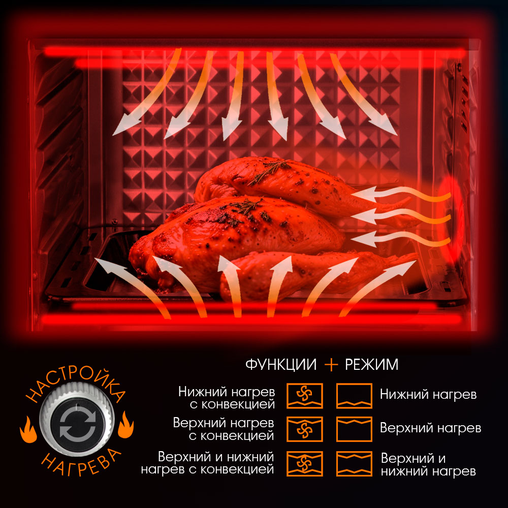 Печка TUAREX TK-5031 - фото 2