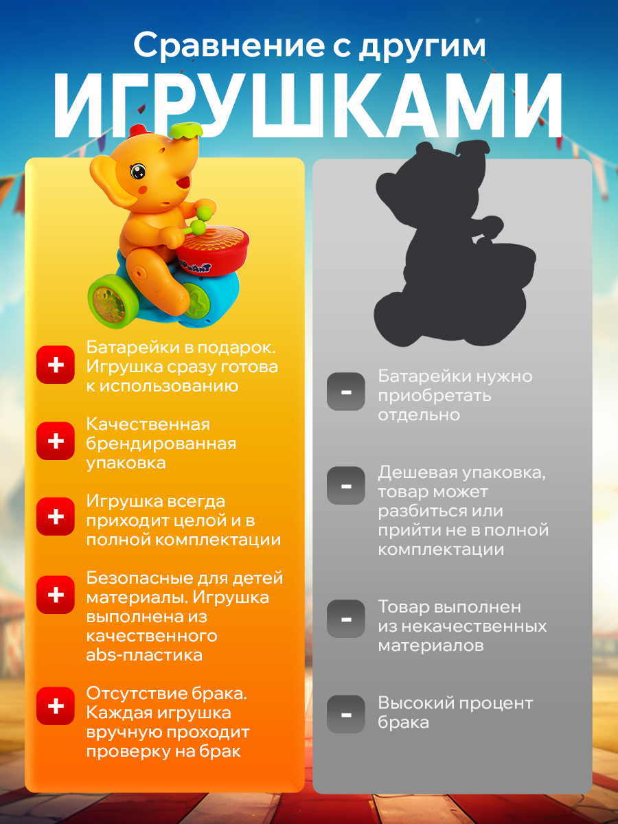 Игрушка CreoPlay Слон - фото 9