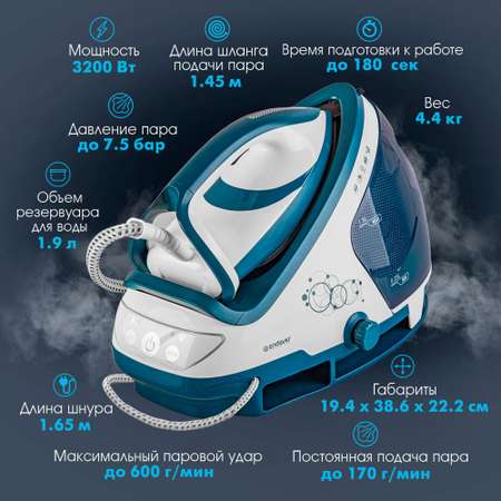 Электрический парогенератор ENDEVER Delta-500 мощный и удобный прибор для глажки и отпаривания с гарантией 24 месяца