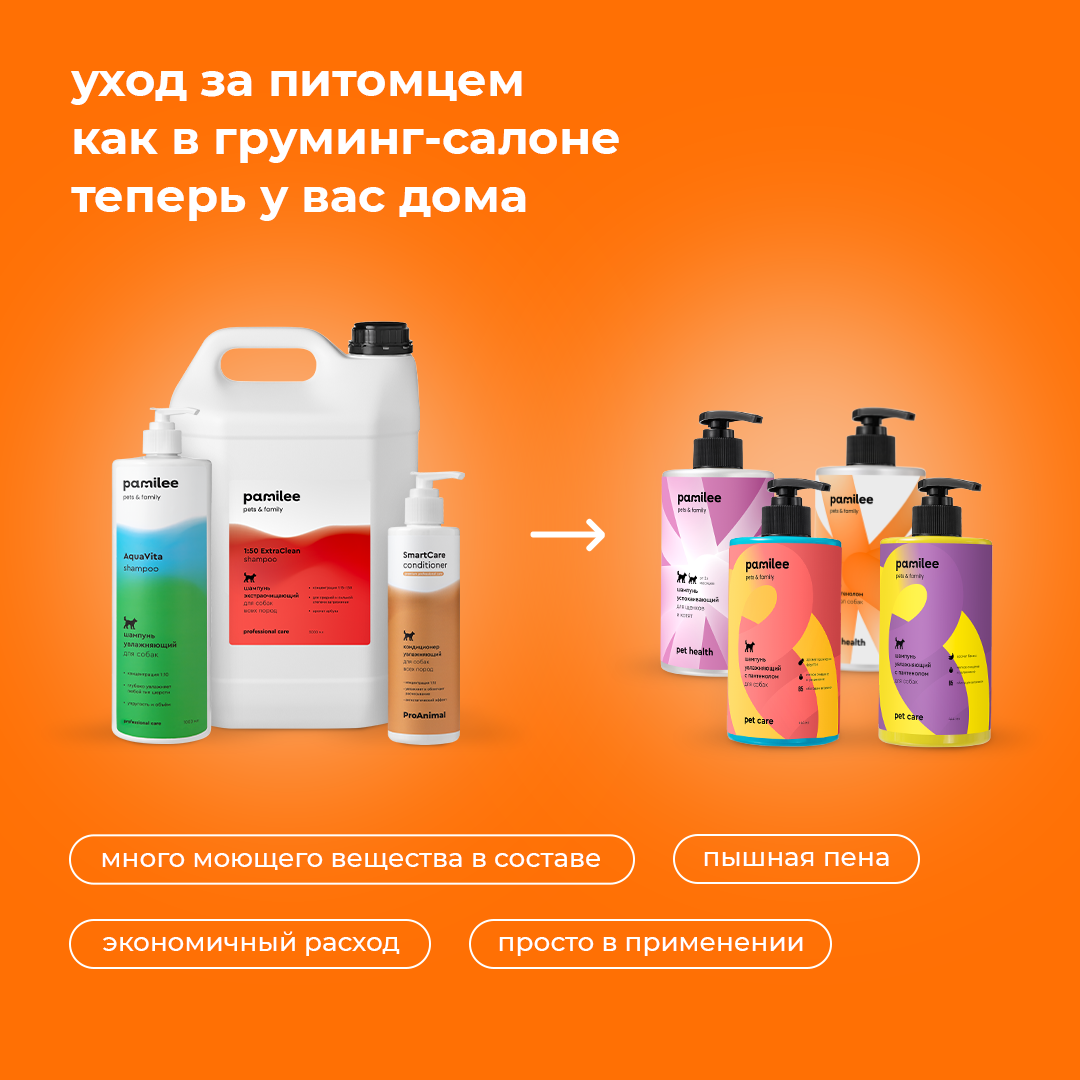 Шампунь для собак с пантенолом Pamilee универсальный с ароматом мандарин-ваниль - фото 8