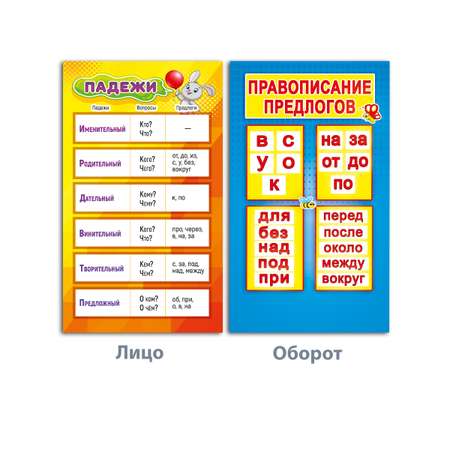 Карточки Мир поздравлений Русский язык Начальная школа