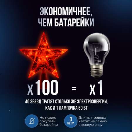 Верхушка на ёлку Vegas Звезда