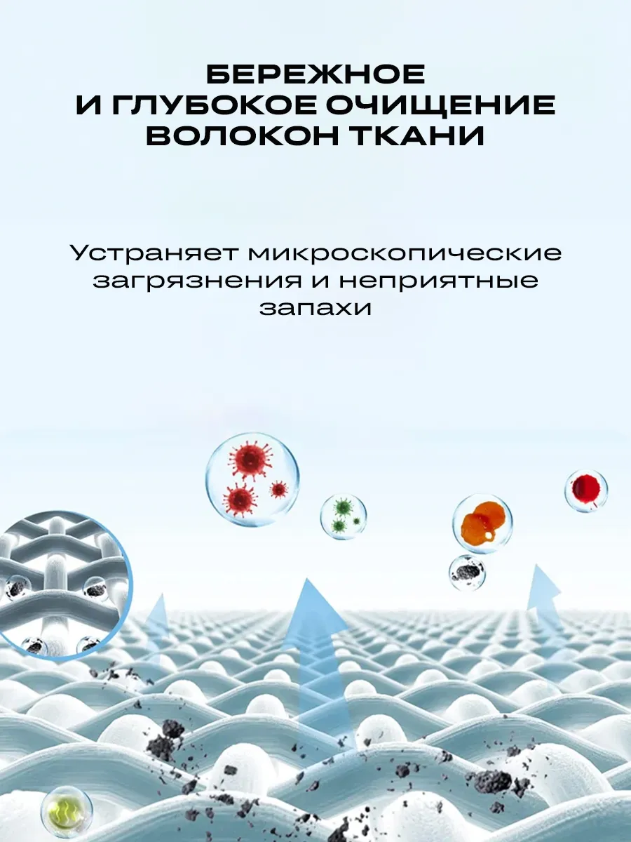 Капсулы для стирки YOKITOKI - фото 6