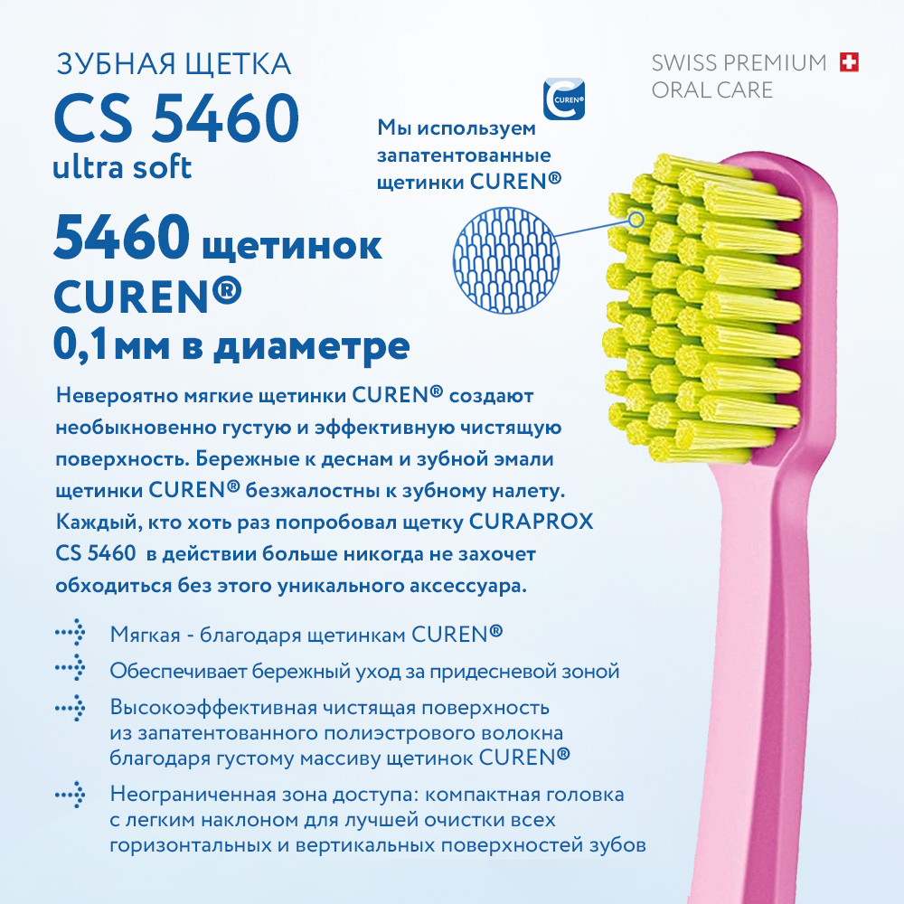Зубная щетка классическая Curaprox - фото 6