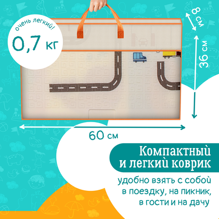 Коврик WellMat
