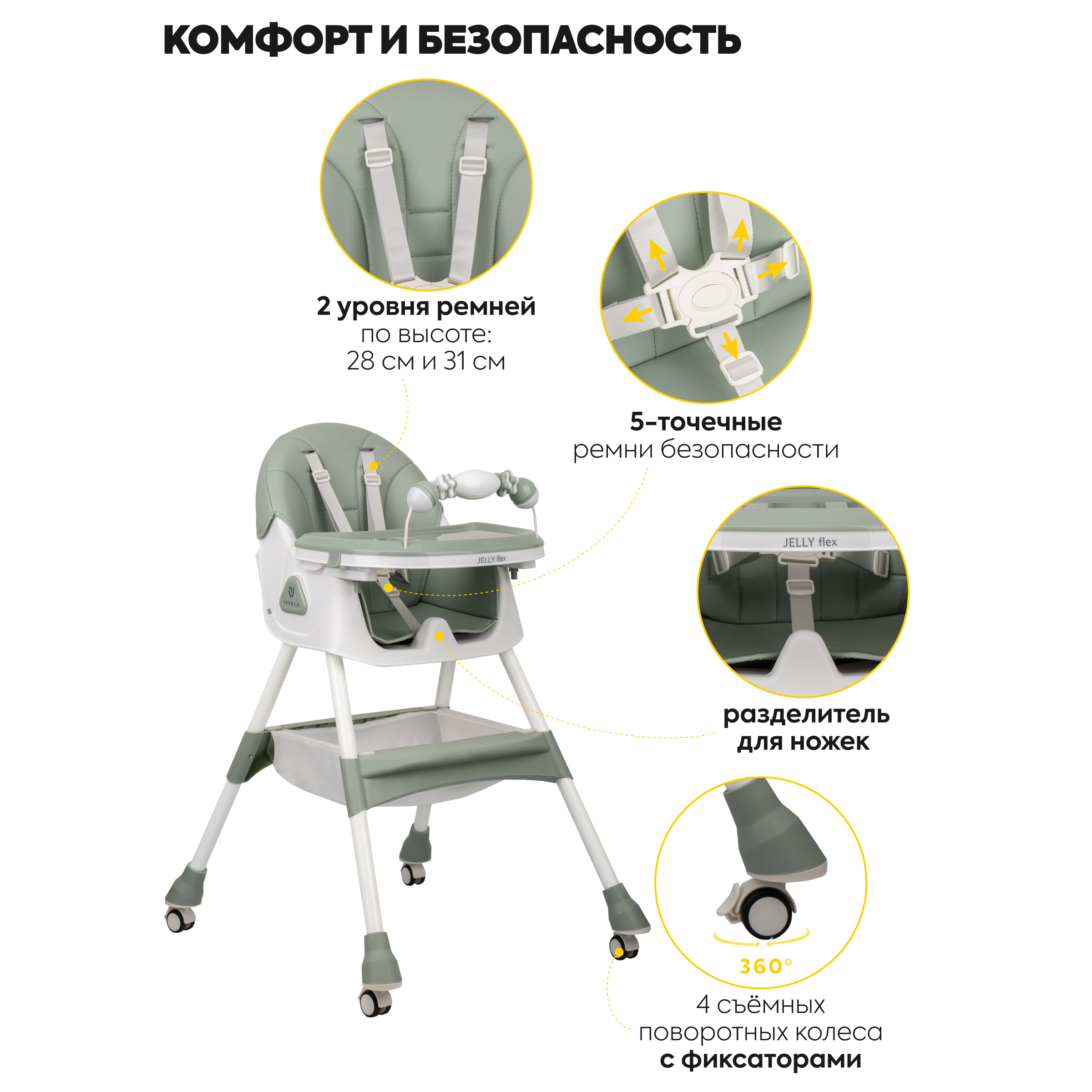 Стульчик для кормления JOVOLA Jelly Flex классический - фото 4