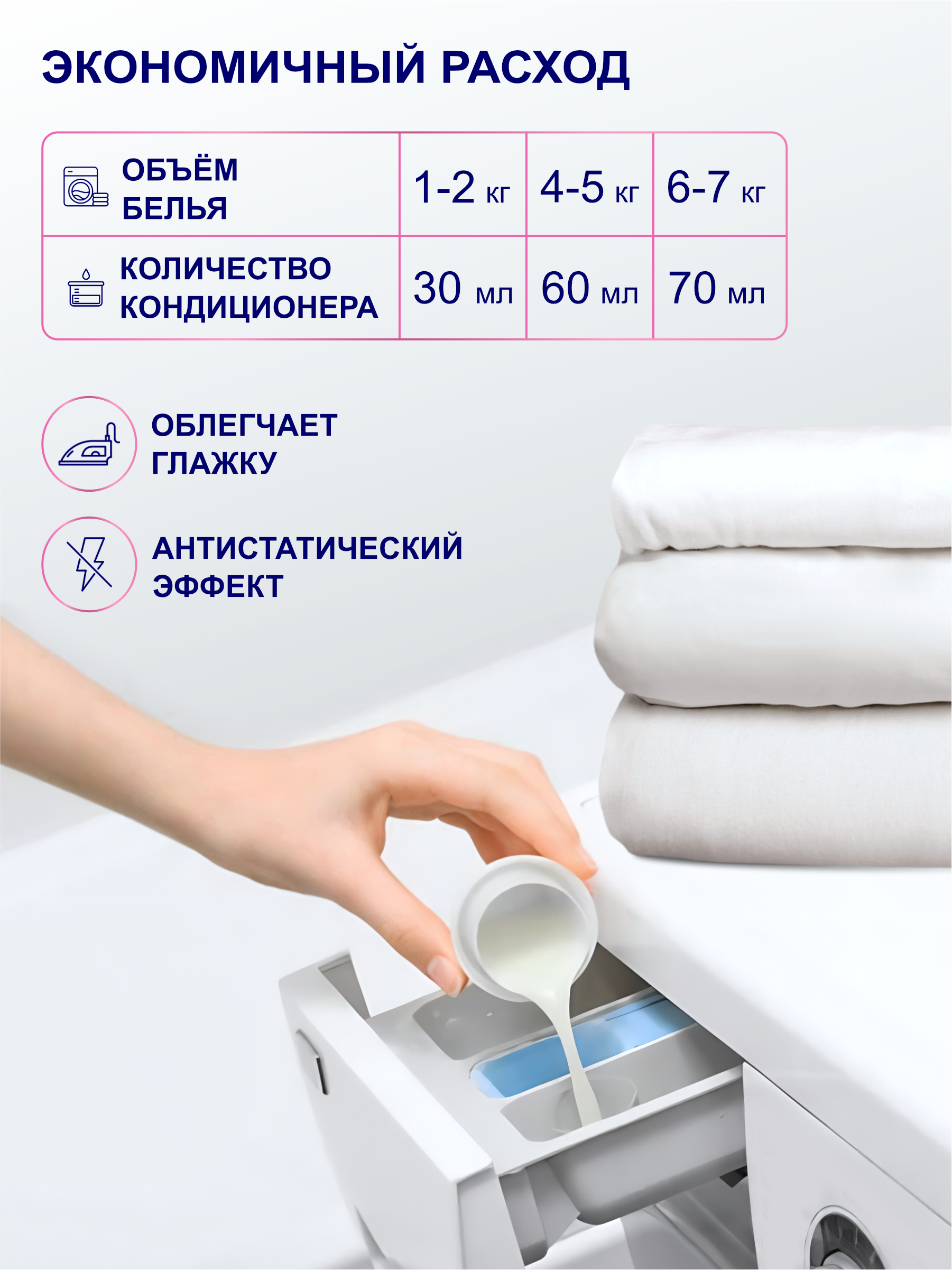 Кондиционер для белья AVE Ополаскиватель Гипоаллергенный Мягкие духи White Lily 1000 мл - фото 4