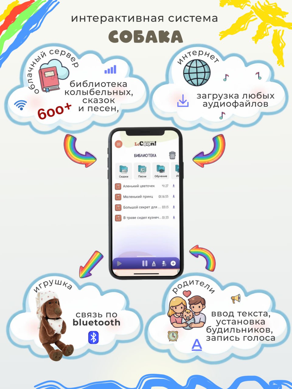 Мягкая игрушка ДРУГ ЕНОТ собачка - фото 4