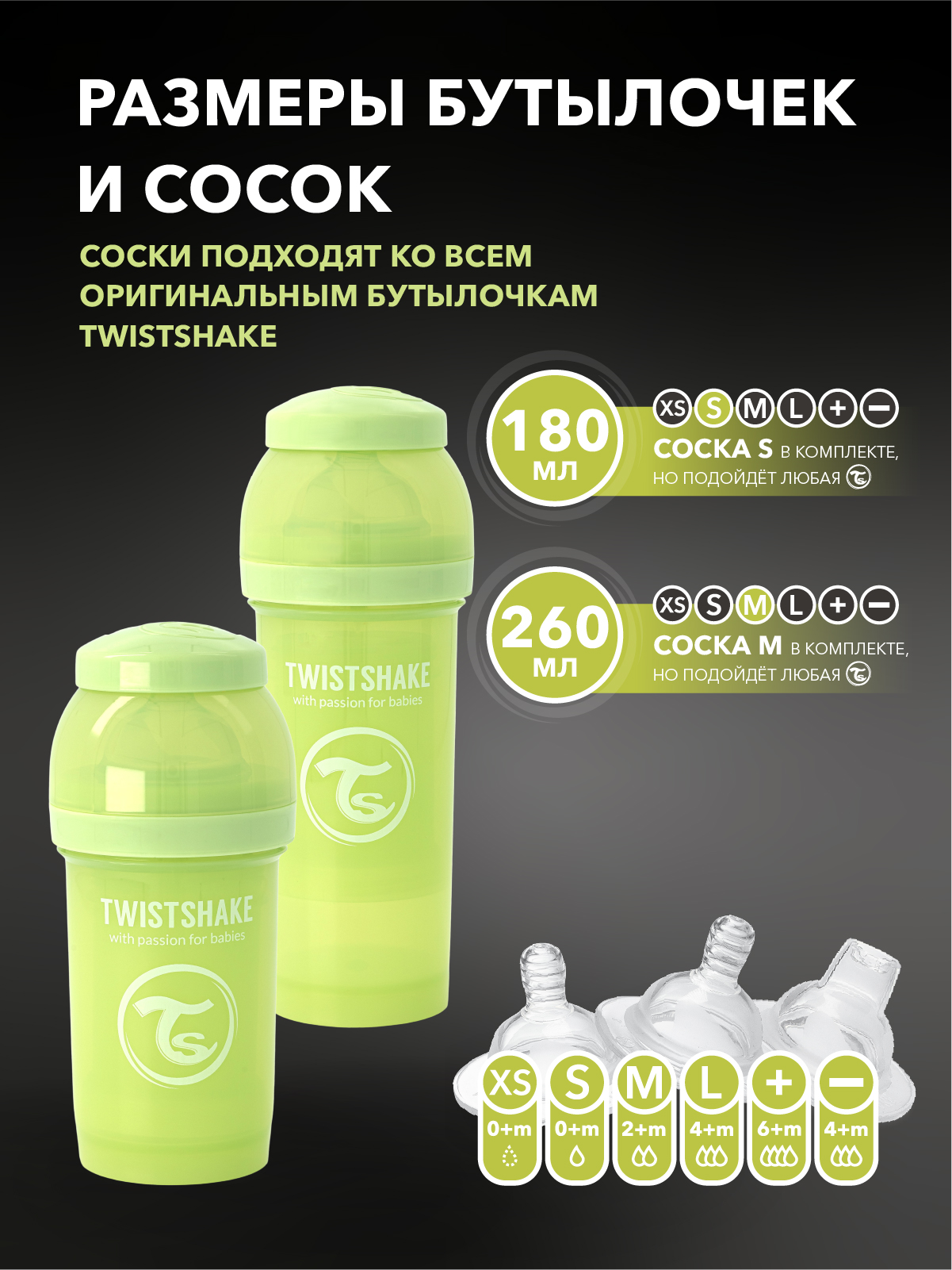 Бутылочка Twistshake Anti-Colic 260 мл 1 шт. - фото 7