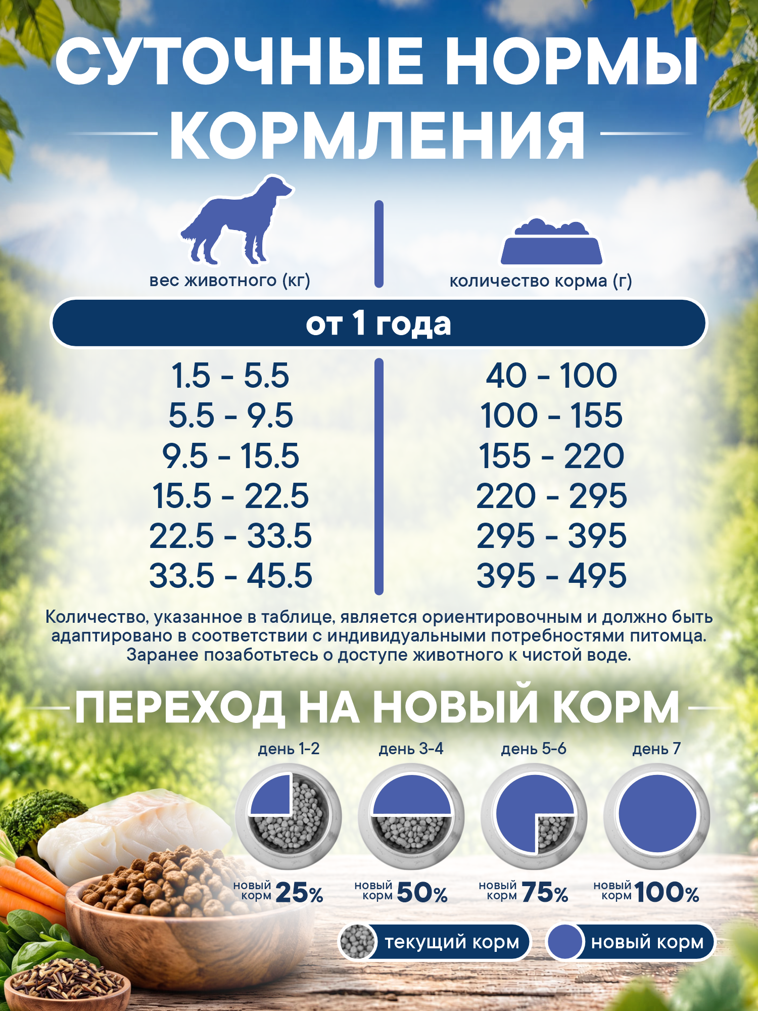 Корм для собак сухой Pronature Holistic Atlantic для кожи и шерсти на лососе с рисом 10кг - фото 6