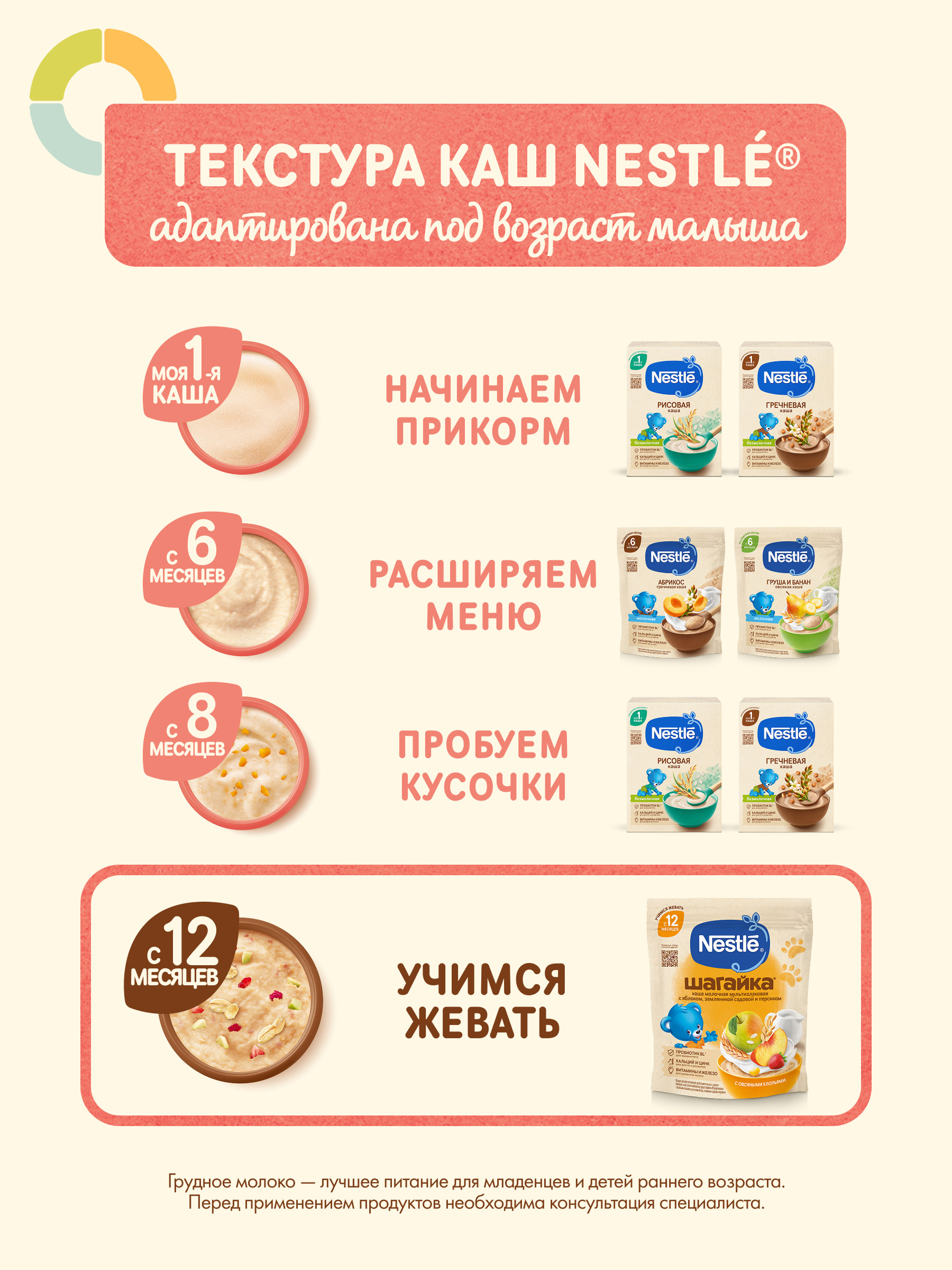 Каша молочная Nestle Шагайка Мультизлаковая яблоко земляника персик 190г - фото 8