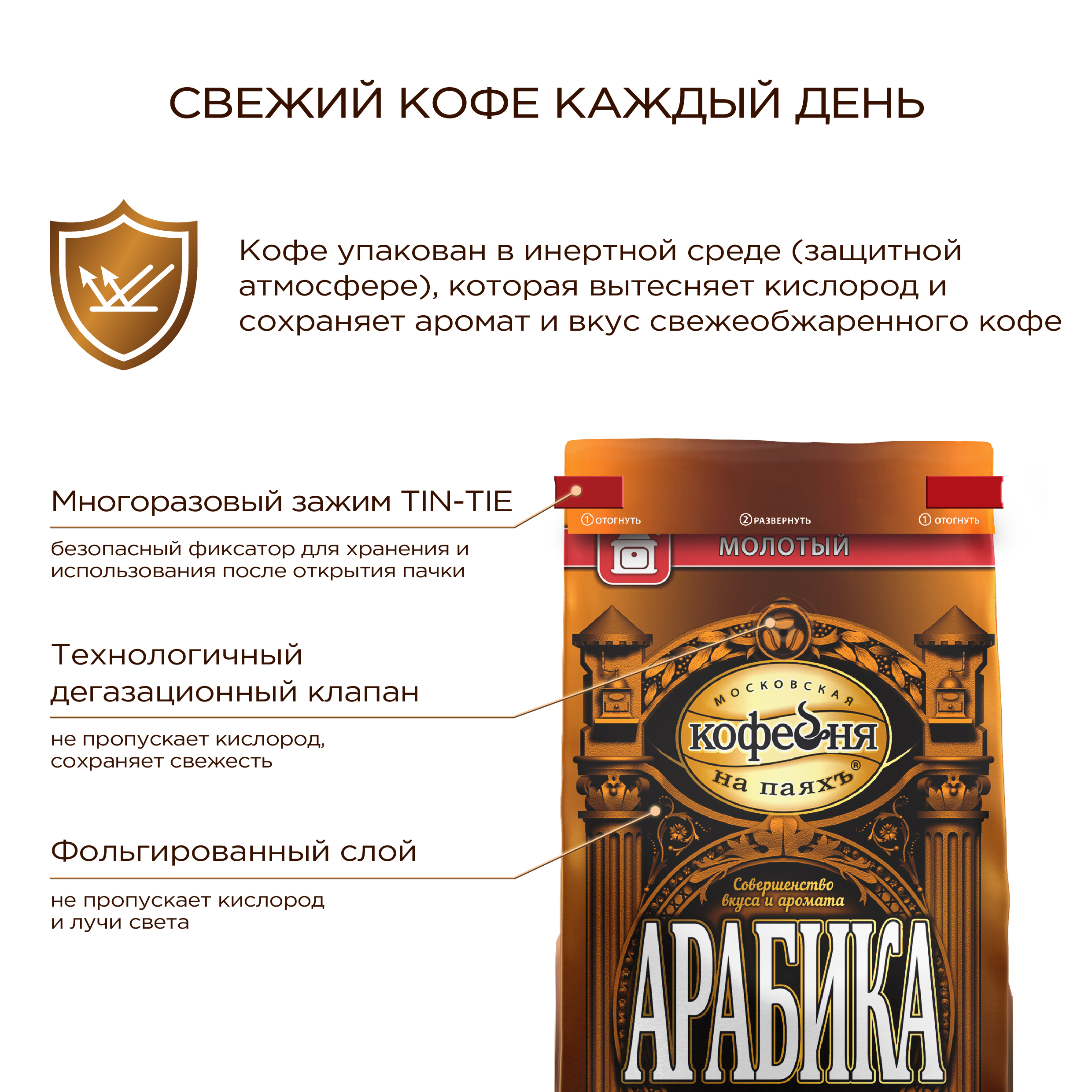 Кофе молотый Московская кофейня на паяхъ Арабика 250 гр - фото 4