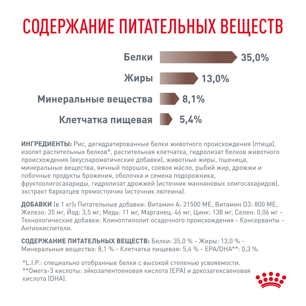 Корм для кошек ROYAL CANIN Veterinary Diet Gastrointestinal Moderate Calorie GIM 35 Feline при расстройствах пищеварения 2кг - фото 9