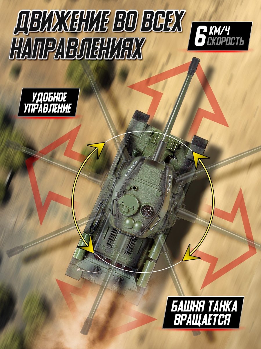 Танк РУ Mioshi Армия - фото 4