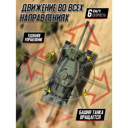 Танк РУ Mioshi Армия