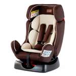 Автокресло Tomix Unique 0+/1/2/3 (0-36 кг)