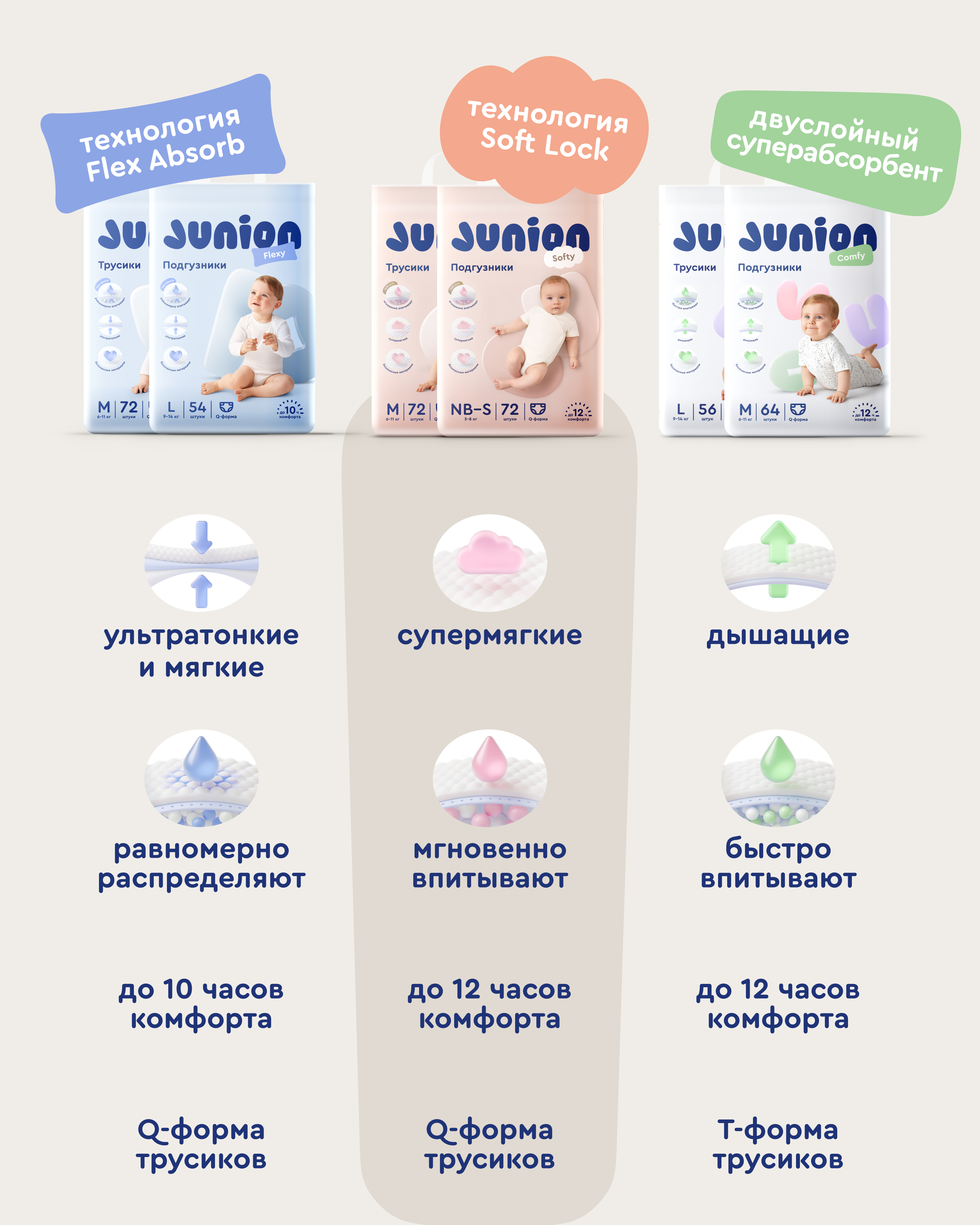 Трусики Junion Flexy ультратонкие M (6-11 кг) 72 шт. - фото 19