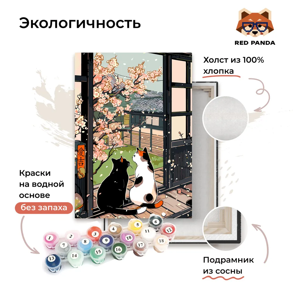 Картина по номерам Red Panda Цветение сакуры и коты - фото 4