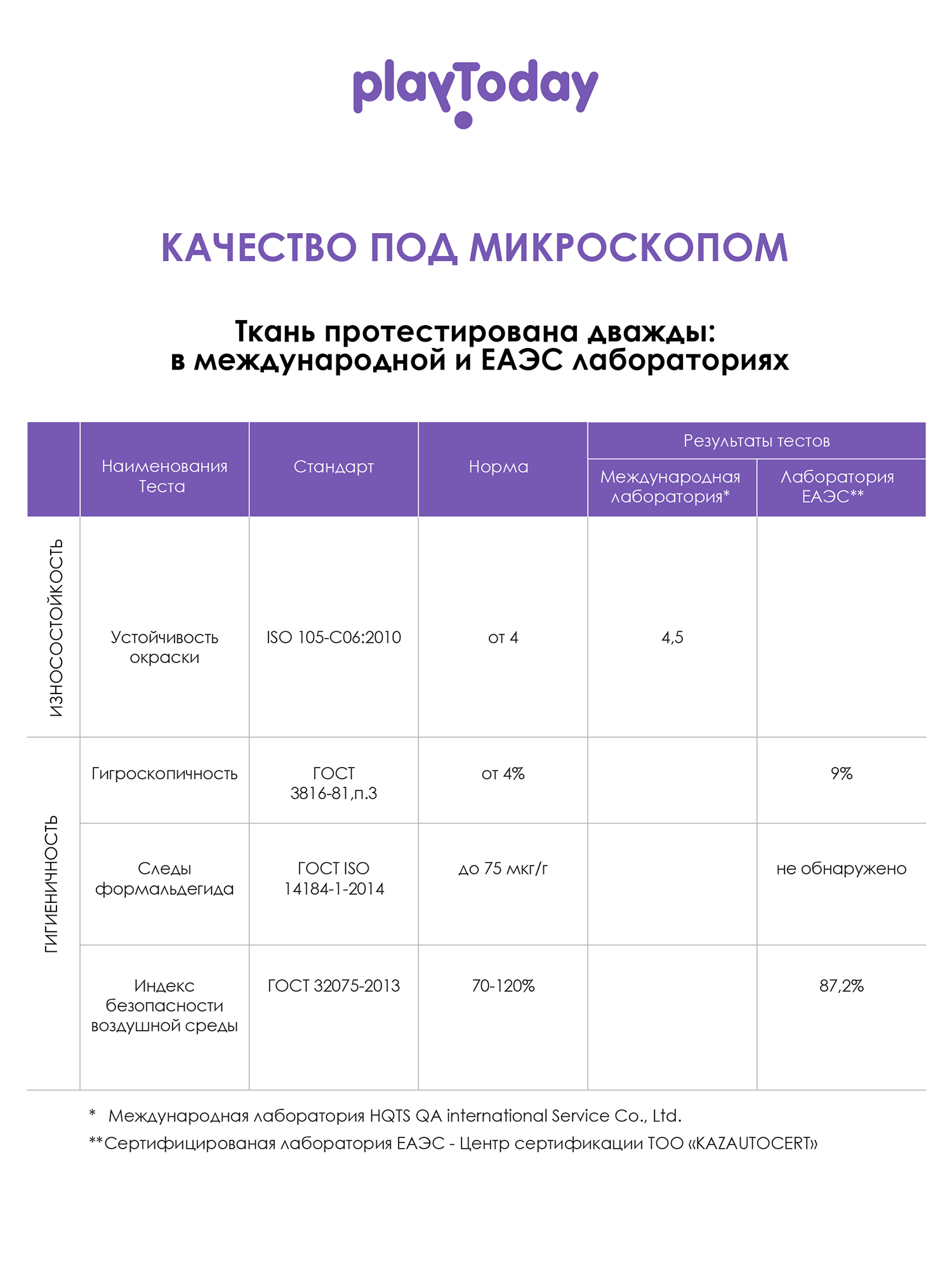 Костюм PlayToday 22621424 - фото 7