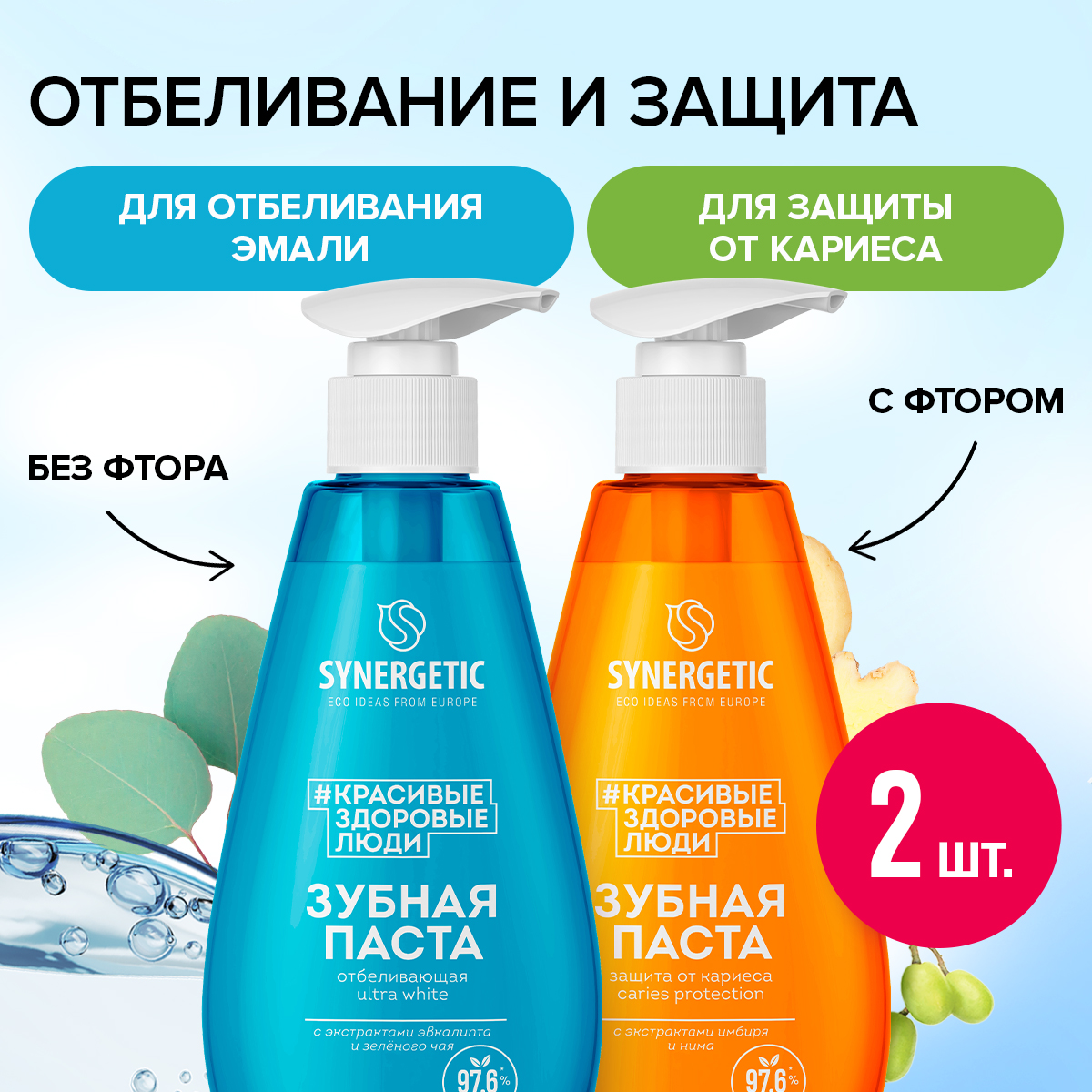 Зубная паста Synergetic без фтора, с фтором мята - фото 1